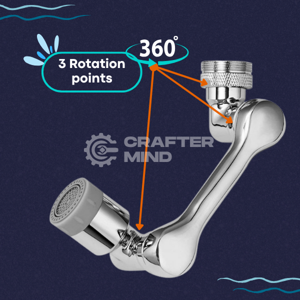 Skin Care - Faucet Extender